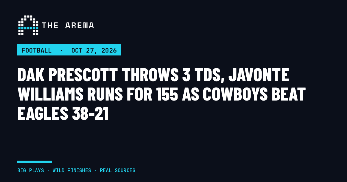 Arena news card for Cowboys 38-21 win over Eagles
