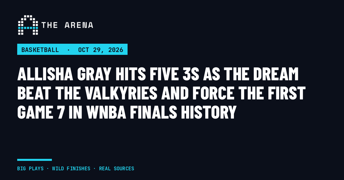 The Arena share card for the Dream beating the Valkyries to force Game 7 of the WNBA Finals
